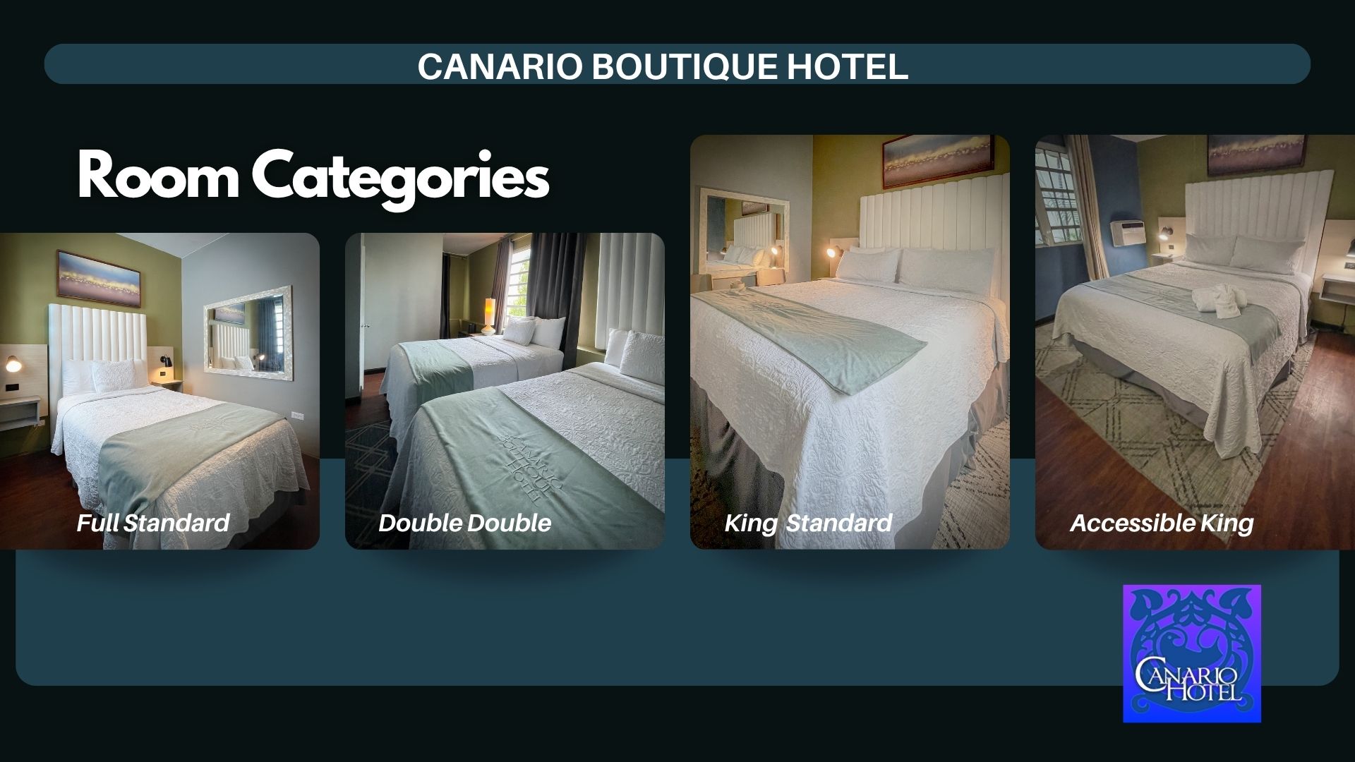 Canario Boutique Hotel room categories in Condado, San Juan — Full Standard, Double Double, King Standard, and Accessible King